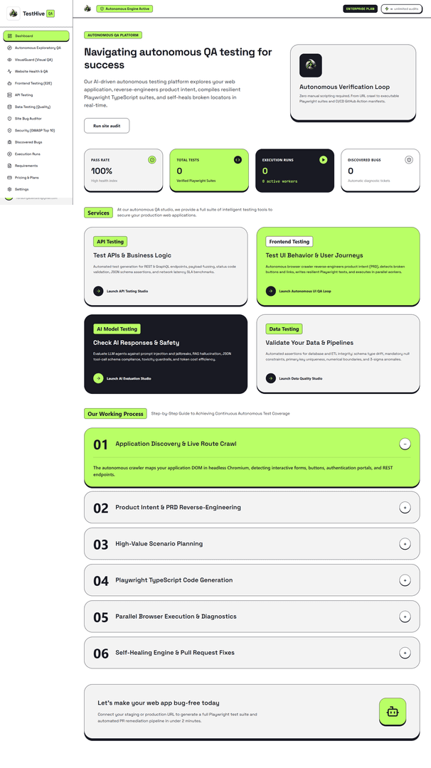 TestHive QA — Autonomous AI Testing image 3