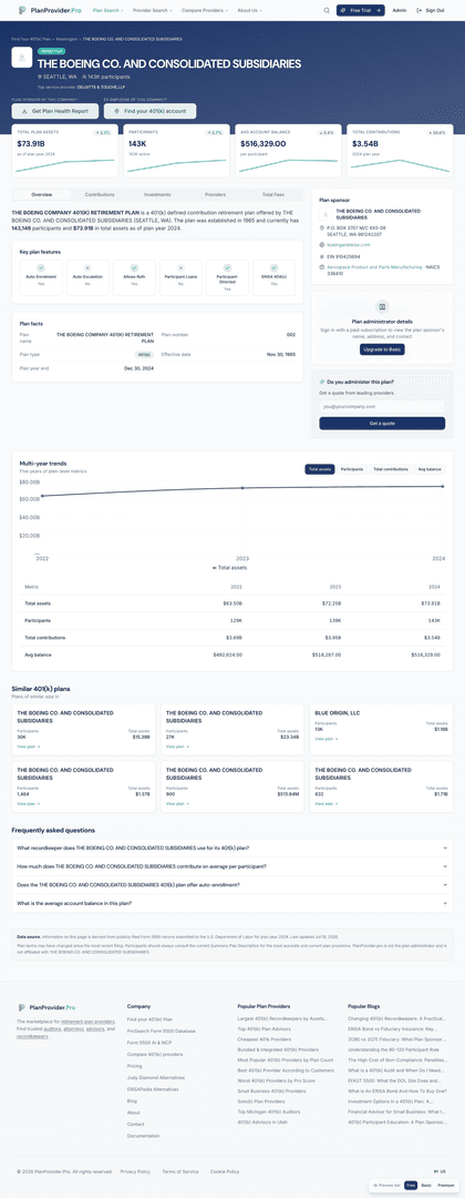 PlanProvider.Pro 401(k) Search image 3