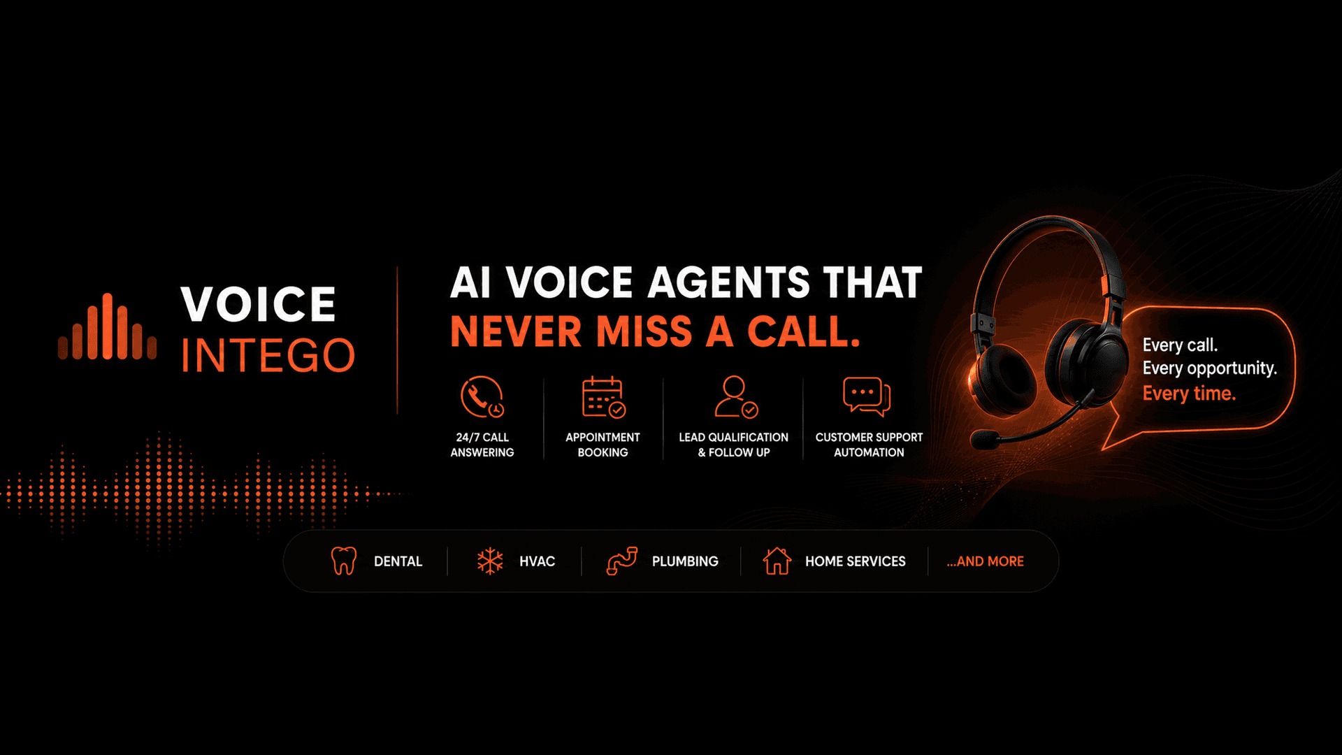 Voiceintego - 24/7 AI Receptionist image 2