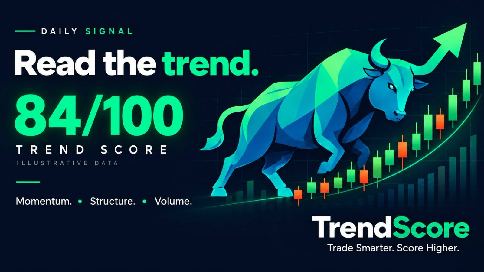 TrendScore — Crypto Market Scans image 3
