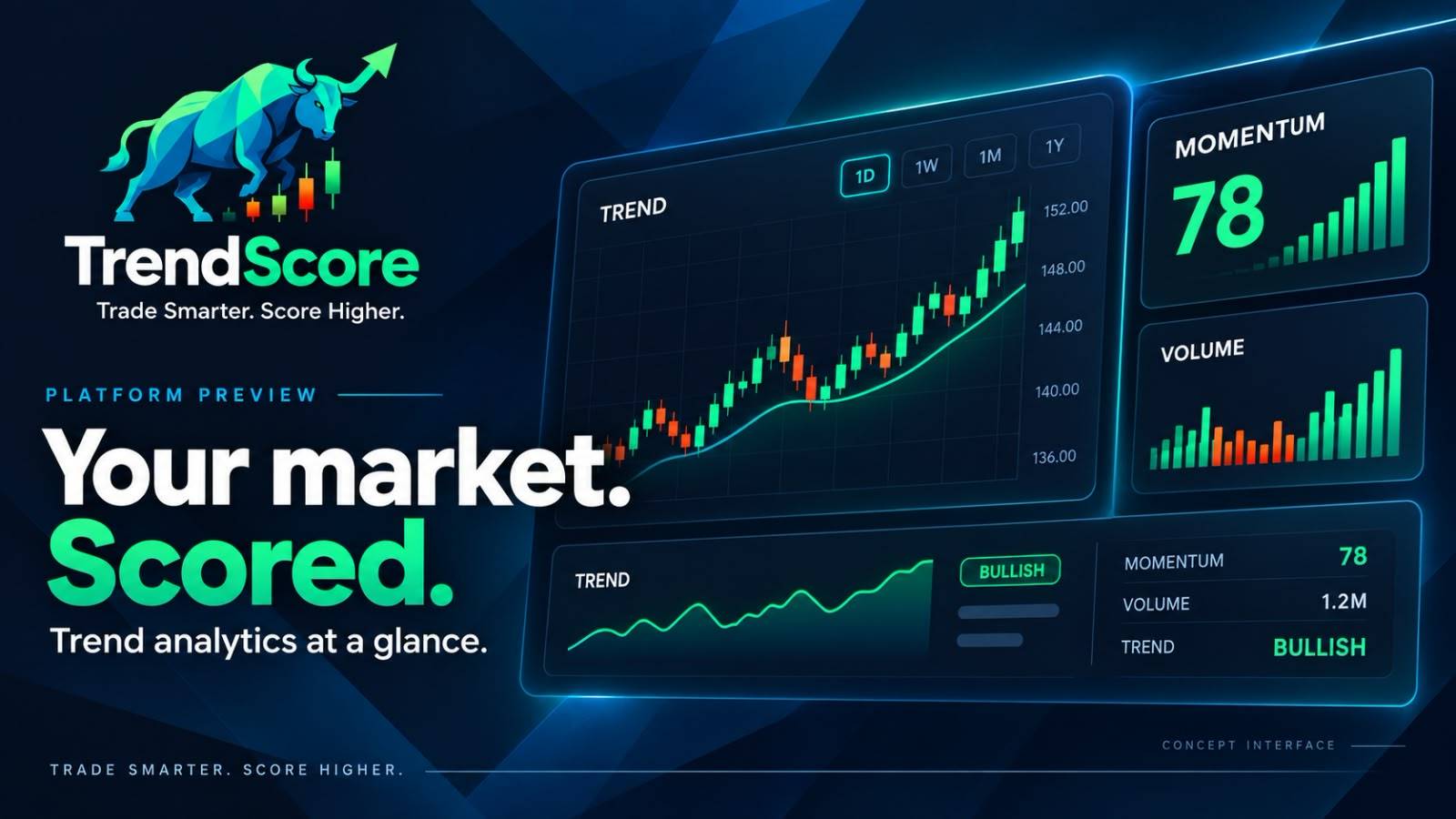 TrendScore — Crypto Market Scans image 1
