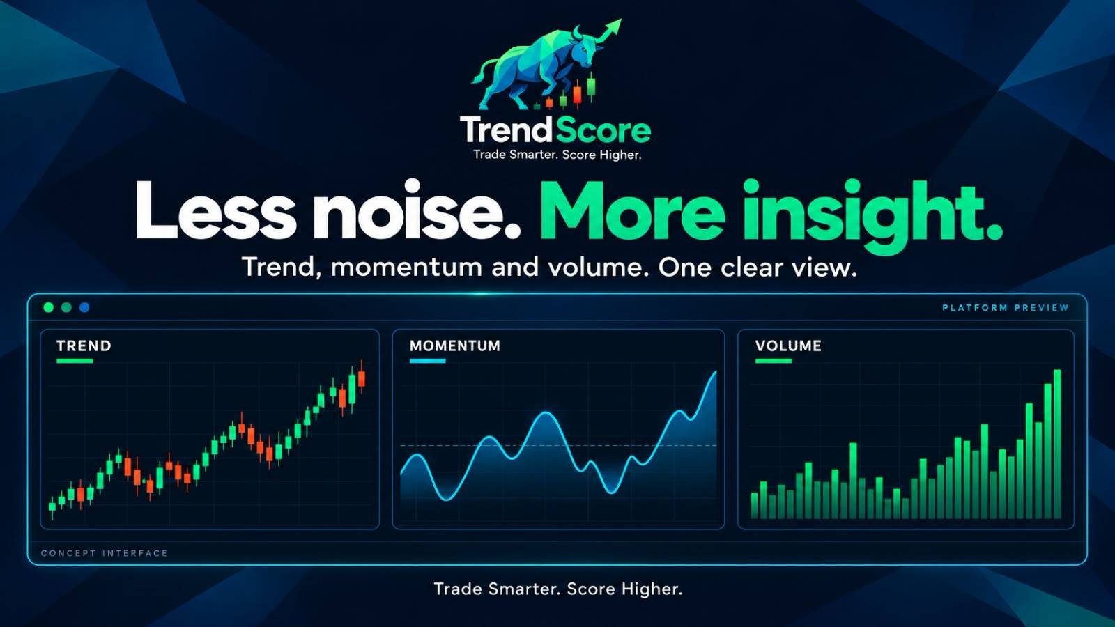 TrendScore — Crypto Market Scans image 2