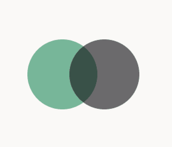Overlap