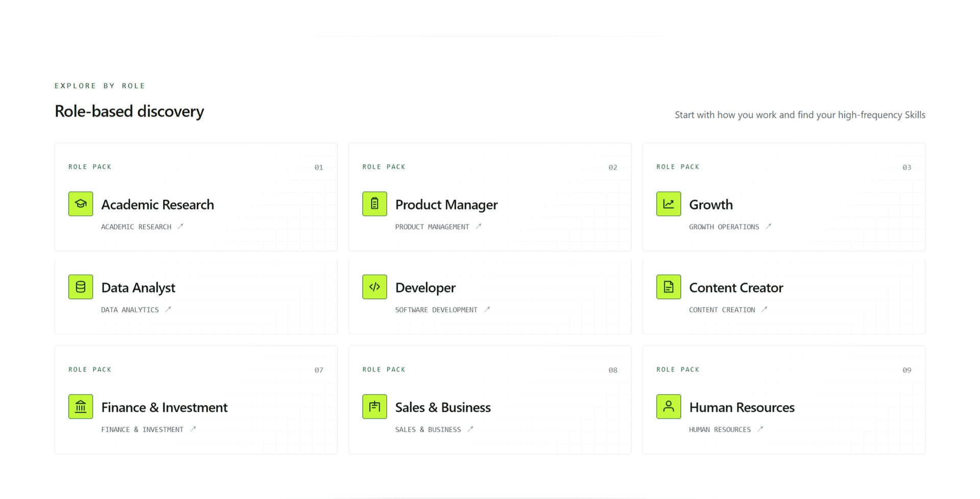 DeepSkill Market image 4