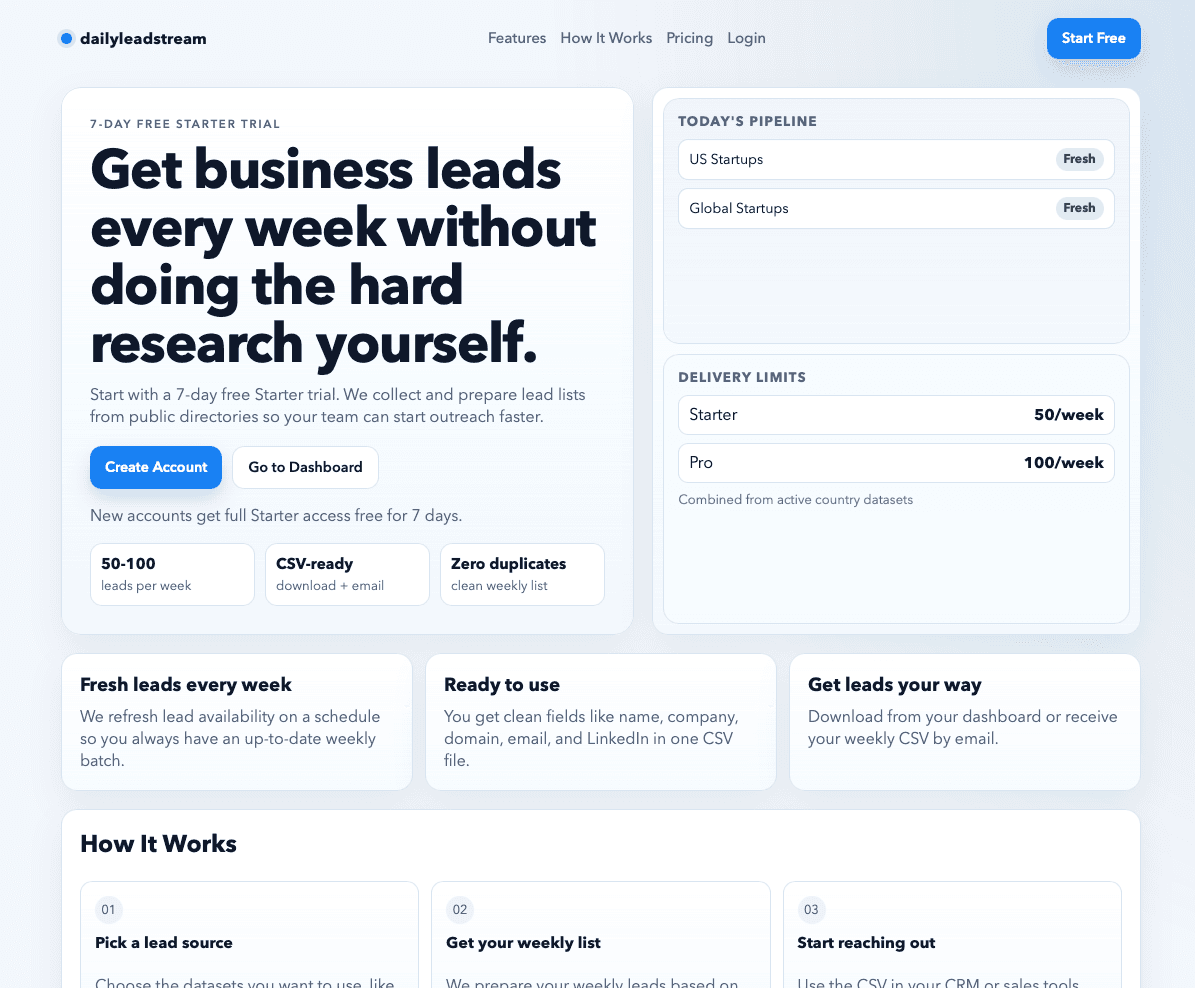 dailyleadstream image 1