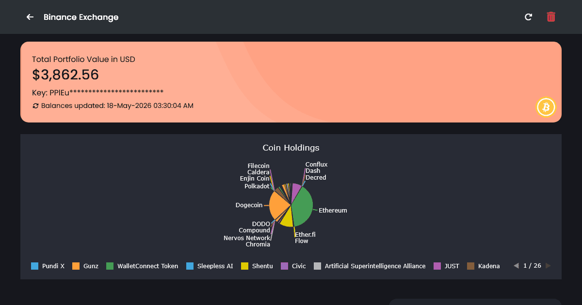 CoinSyncer - Free Crypto Portfolio Tracker image 3
