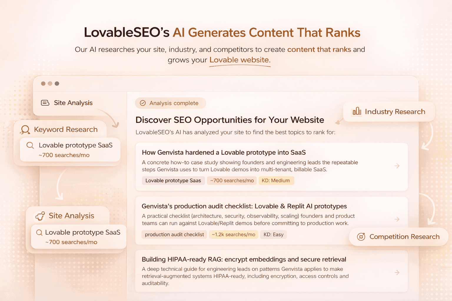 LovableSEO image 4