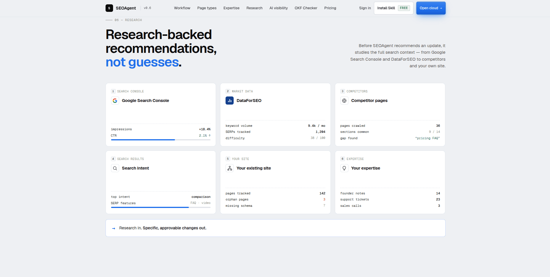SEOAgent image 2