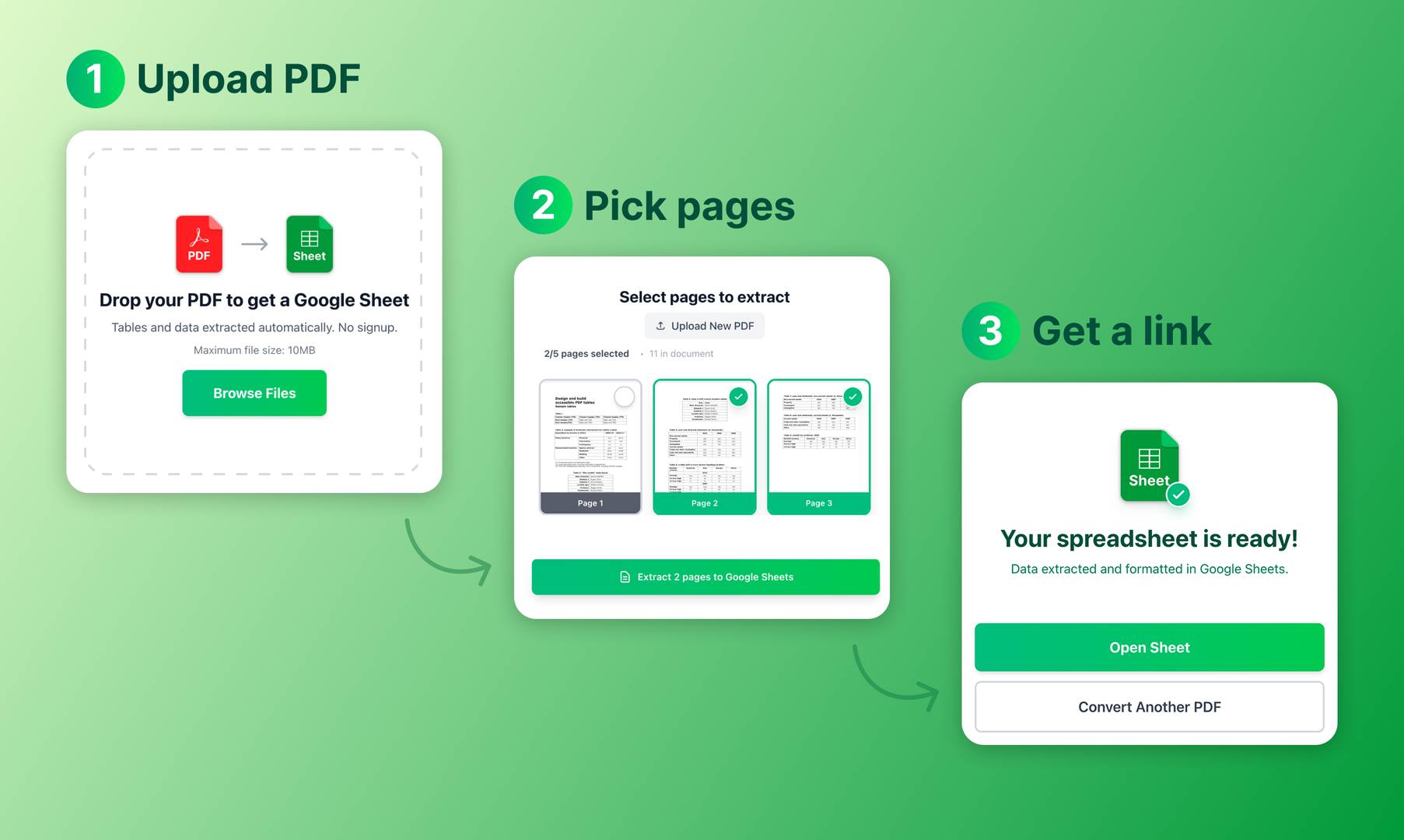 PDF to Google Sheets image 3
