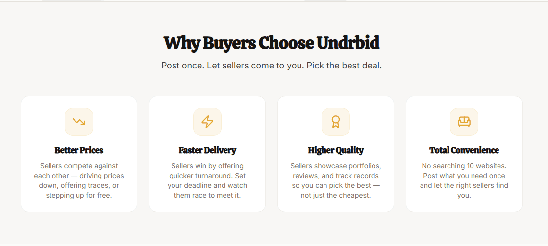 Undrbid image 3