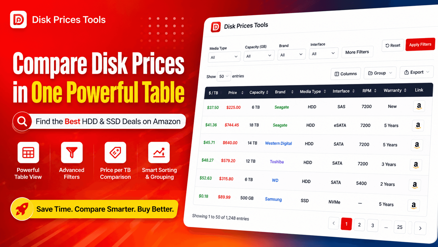 Disk Price Tool image 1