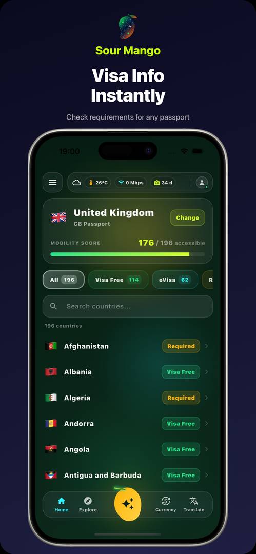 Sour Mango Nomads image 3