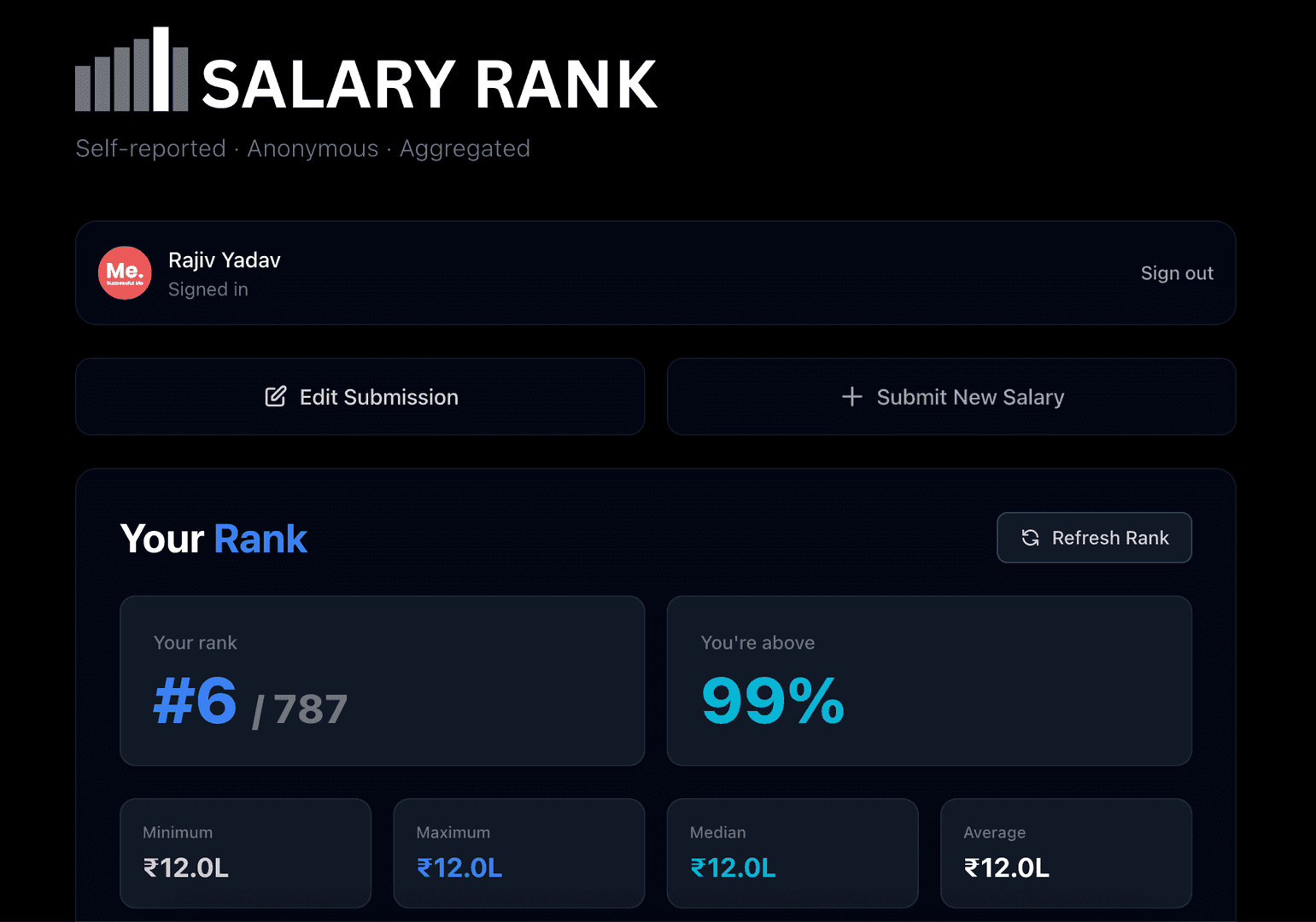 Salary Rank - Anonymously Find Your Ranking image 1
