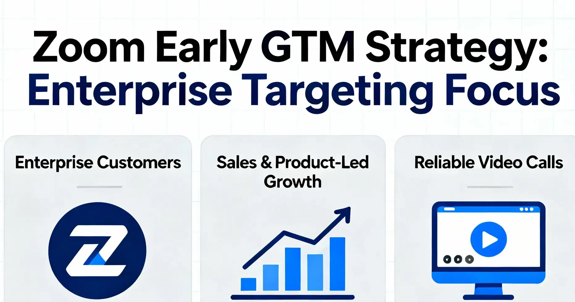 Zoom’s Early GTM Strategy: Why Targeting Enterprise First Was a Game Changer