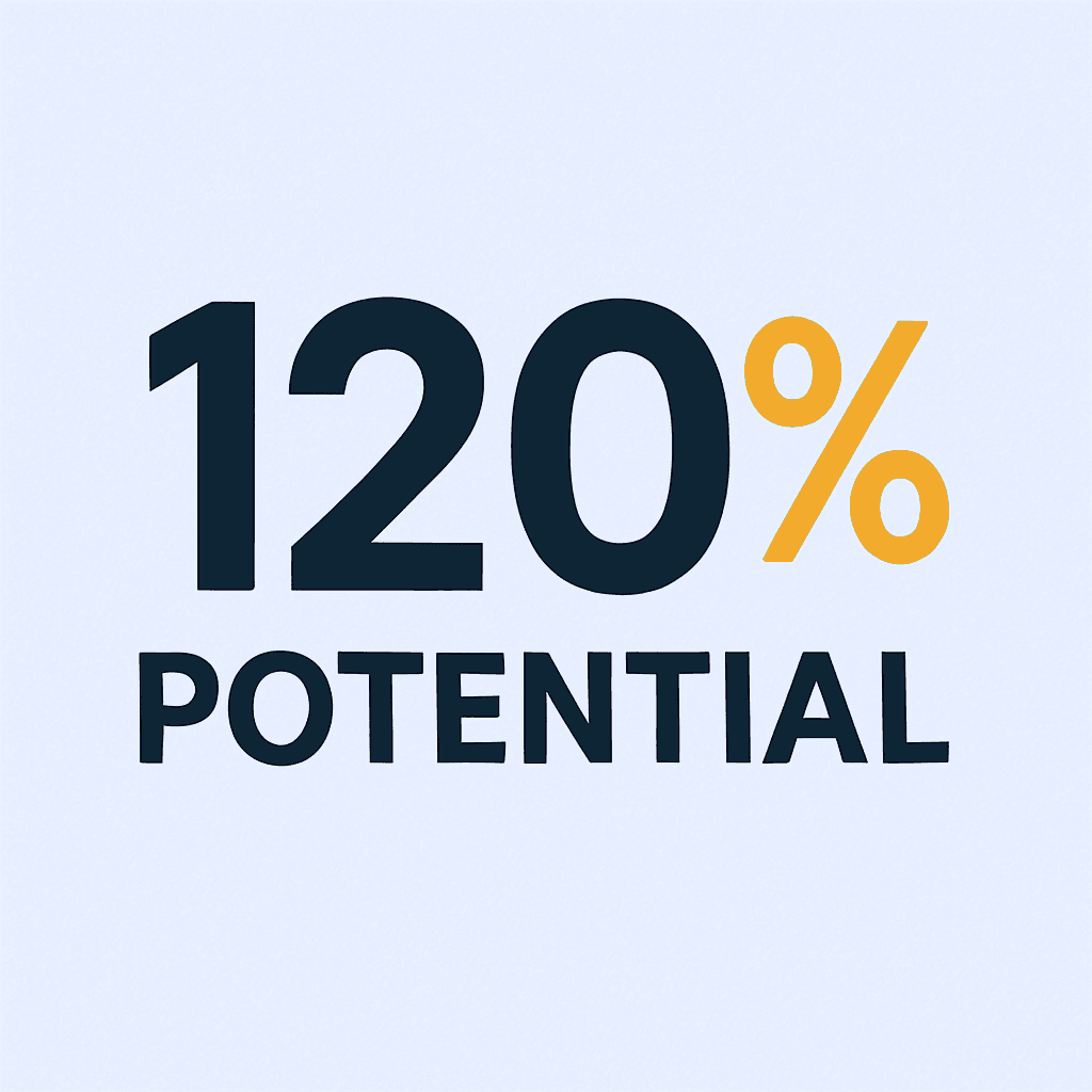 120% Potential App