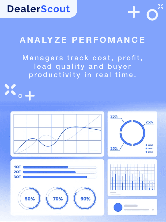 DealerScout image 2