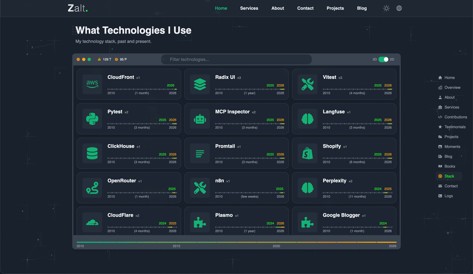 AI Portfolio image 4