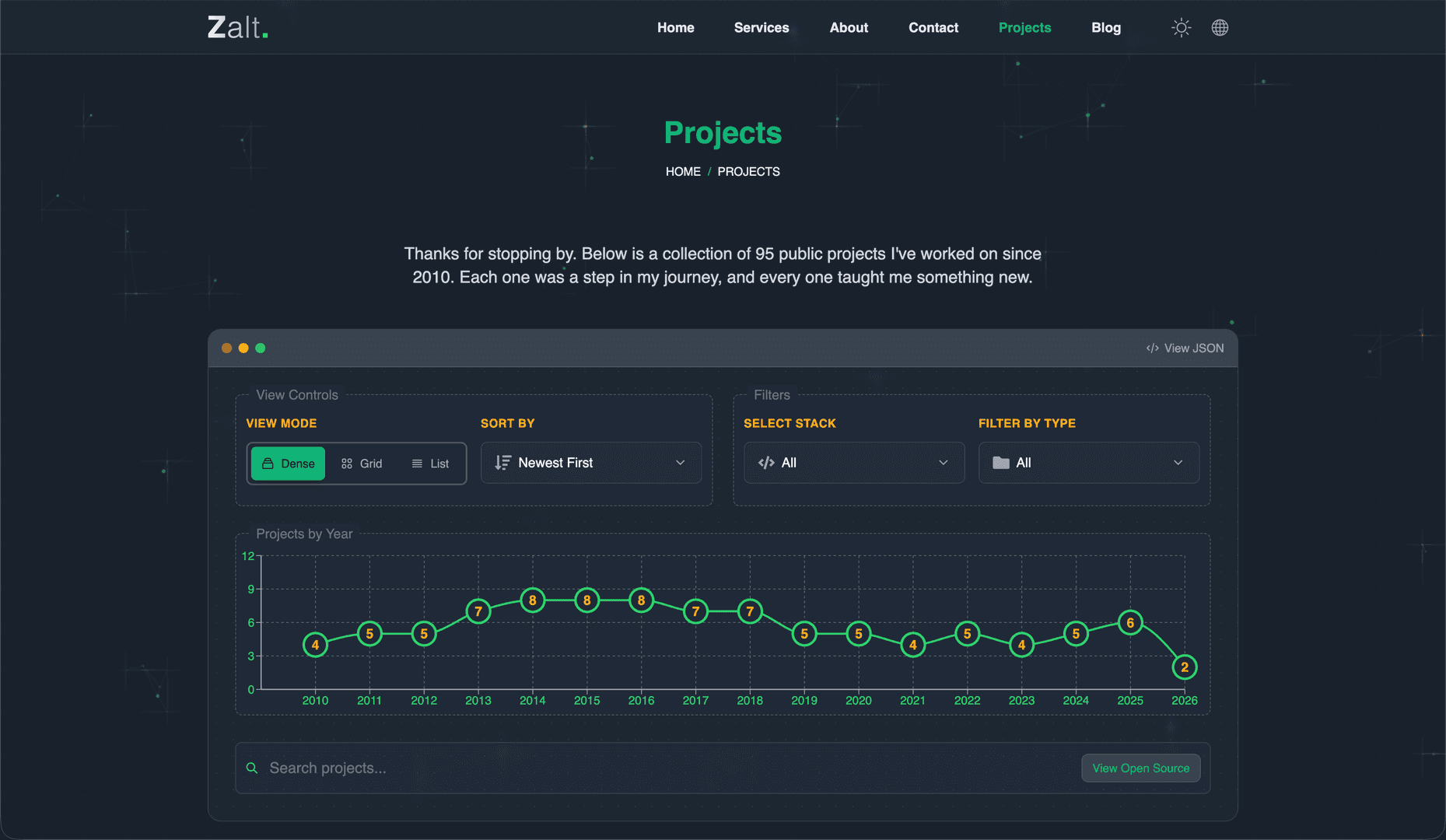 AI Portfolio image 3