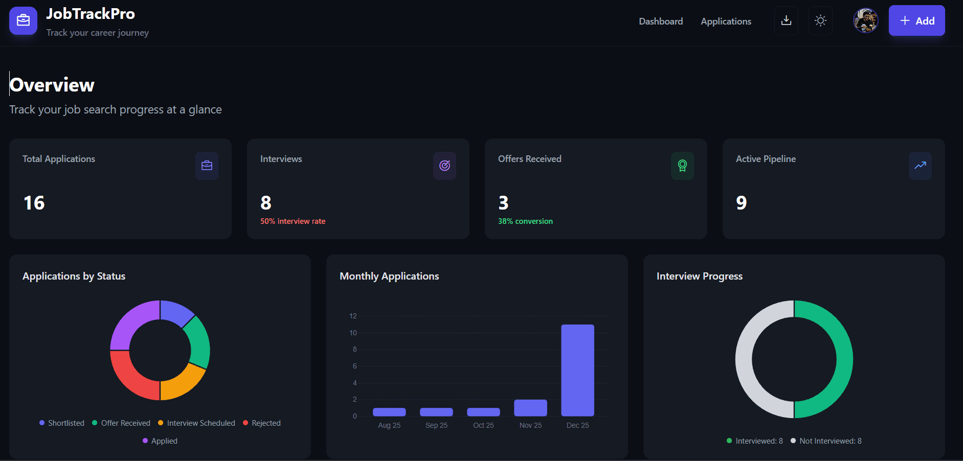 JobTrackerPro image 2