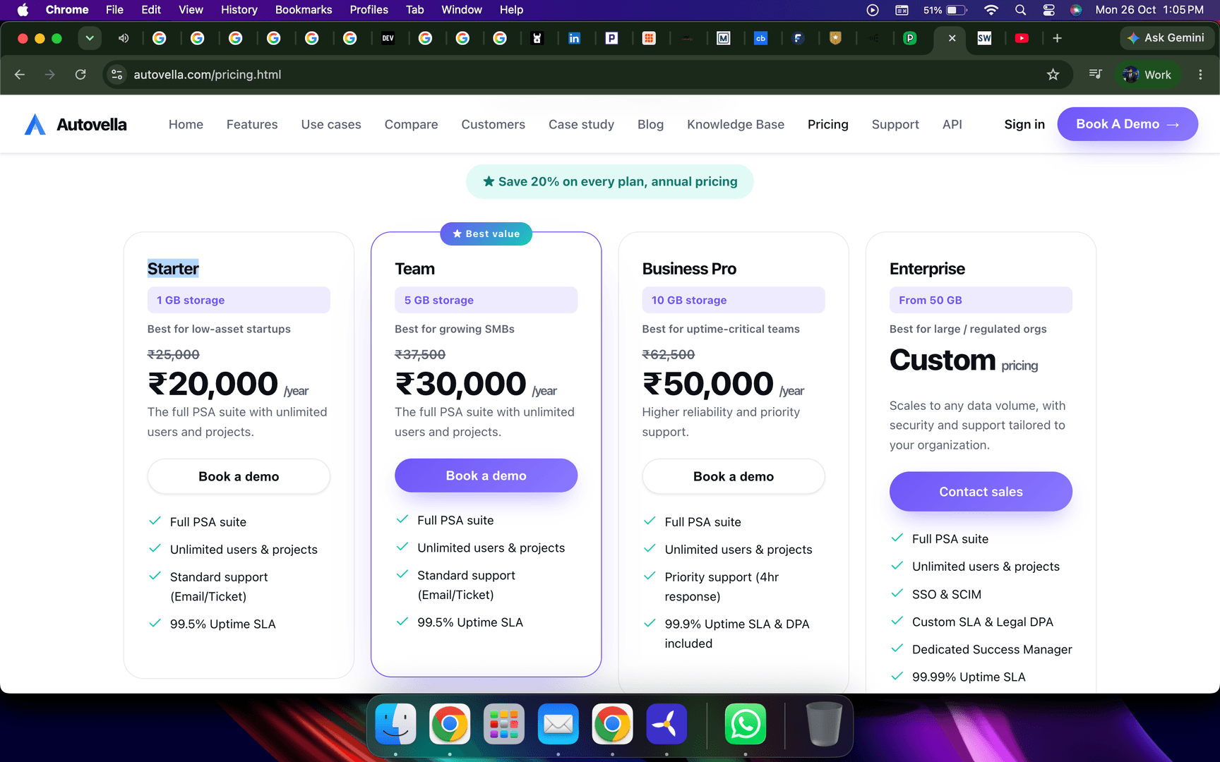 Autovella image 2