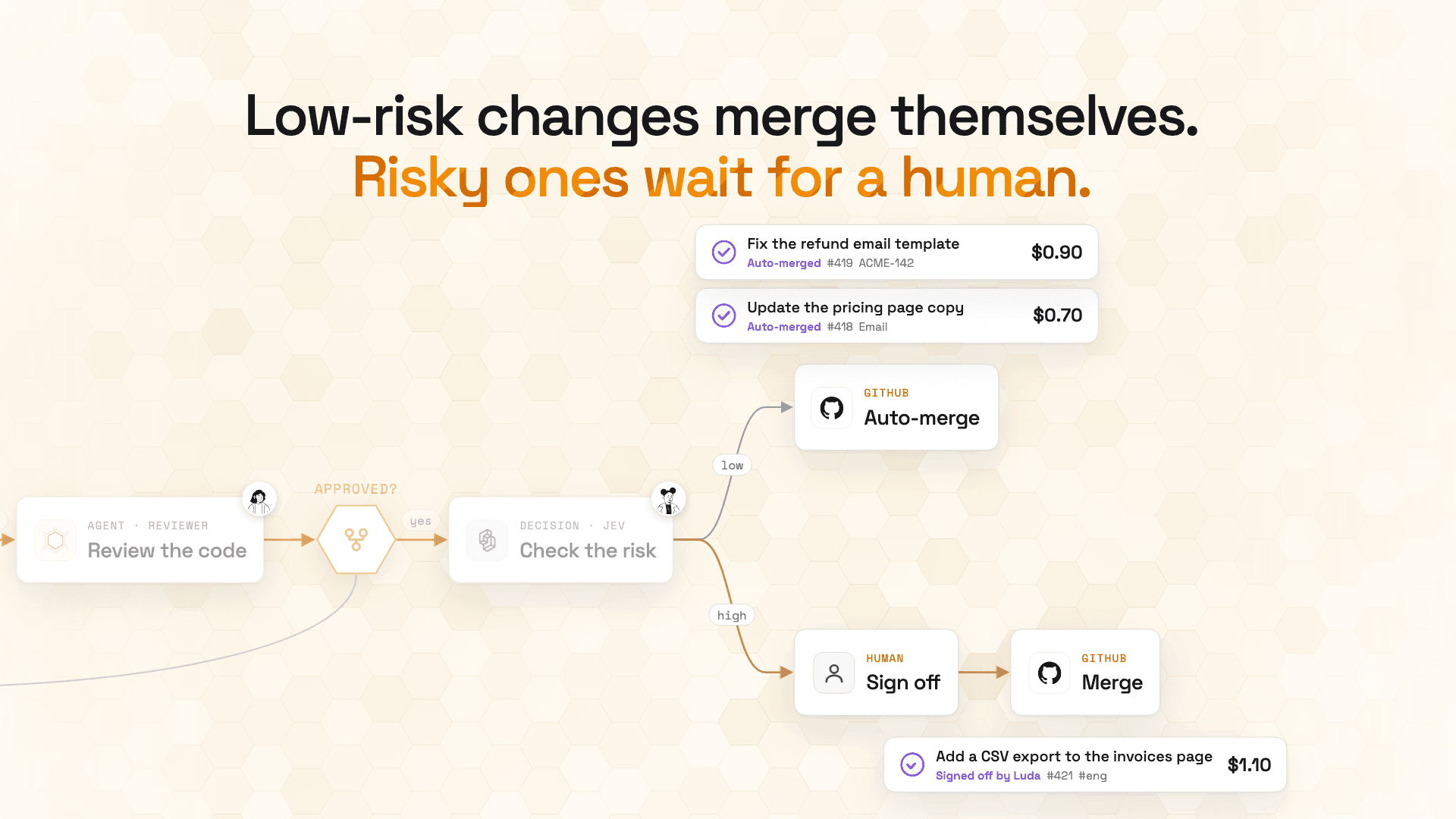 Agent Swarm image 5