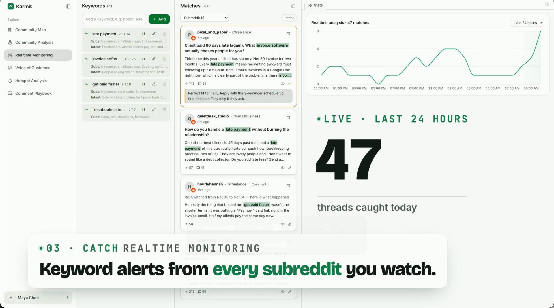 Reddit Marketing: Find Subreddits & Customers image 3
