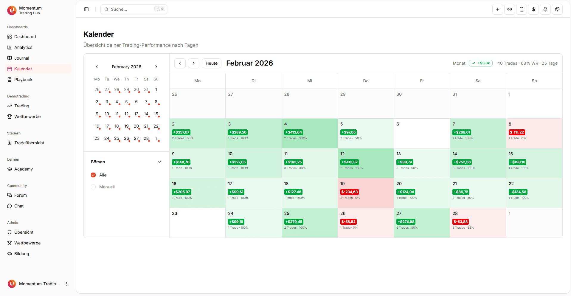 Momentum Trading Hub – Trading Journal image 3