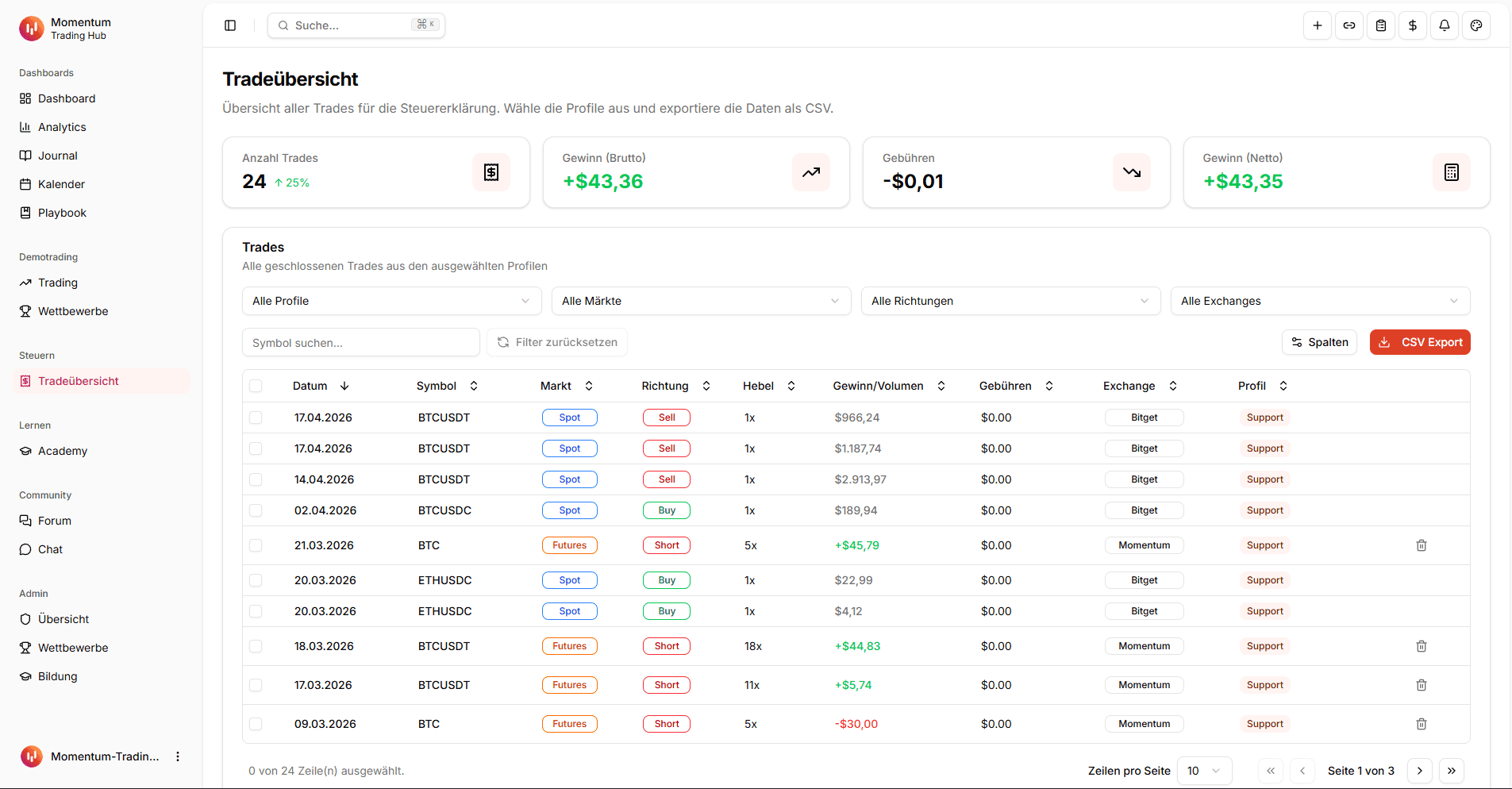 Momentum Trading Hub – Trading Journal image 4