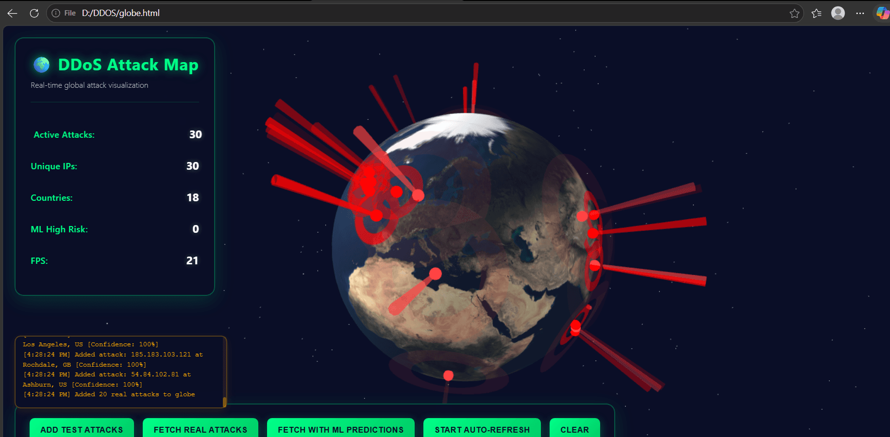 GitHub - Aayan2024/ddos-attack-map · GitHub image 4