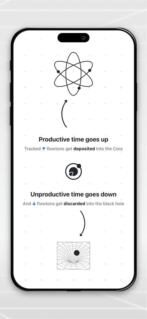 ‎Flowton: the "time particle" image 3