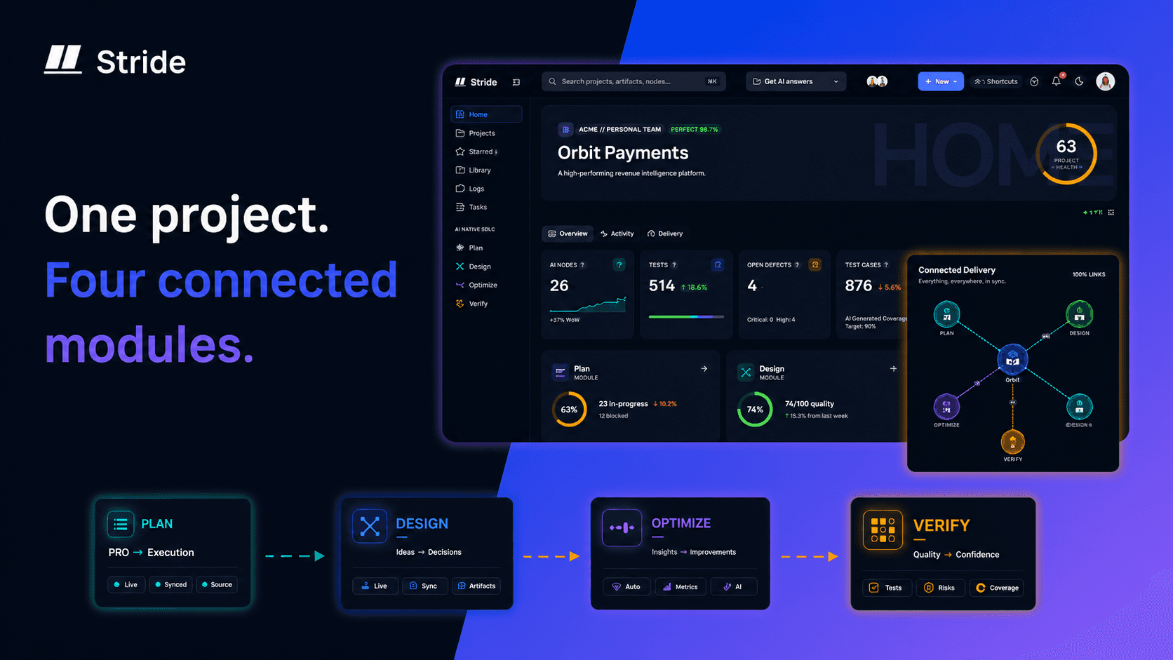 Stride: The AI platform for software delivery image 4