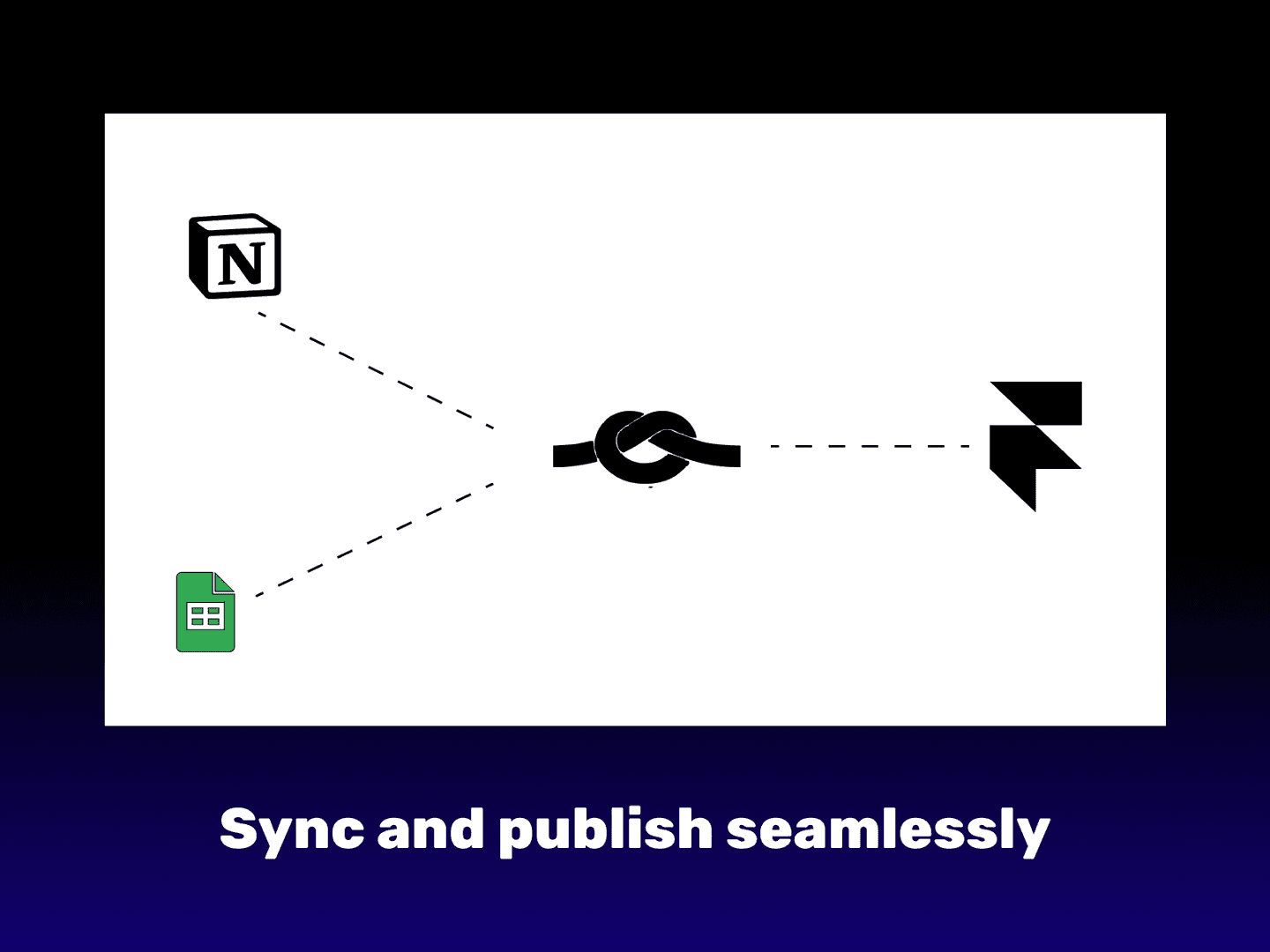 KnotCMS — Sync Notion to Framer CMS image 1