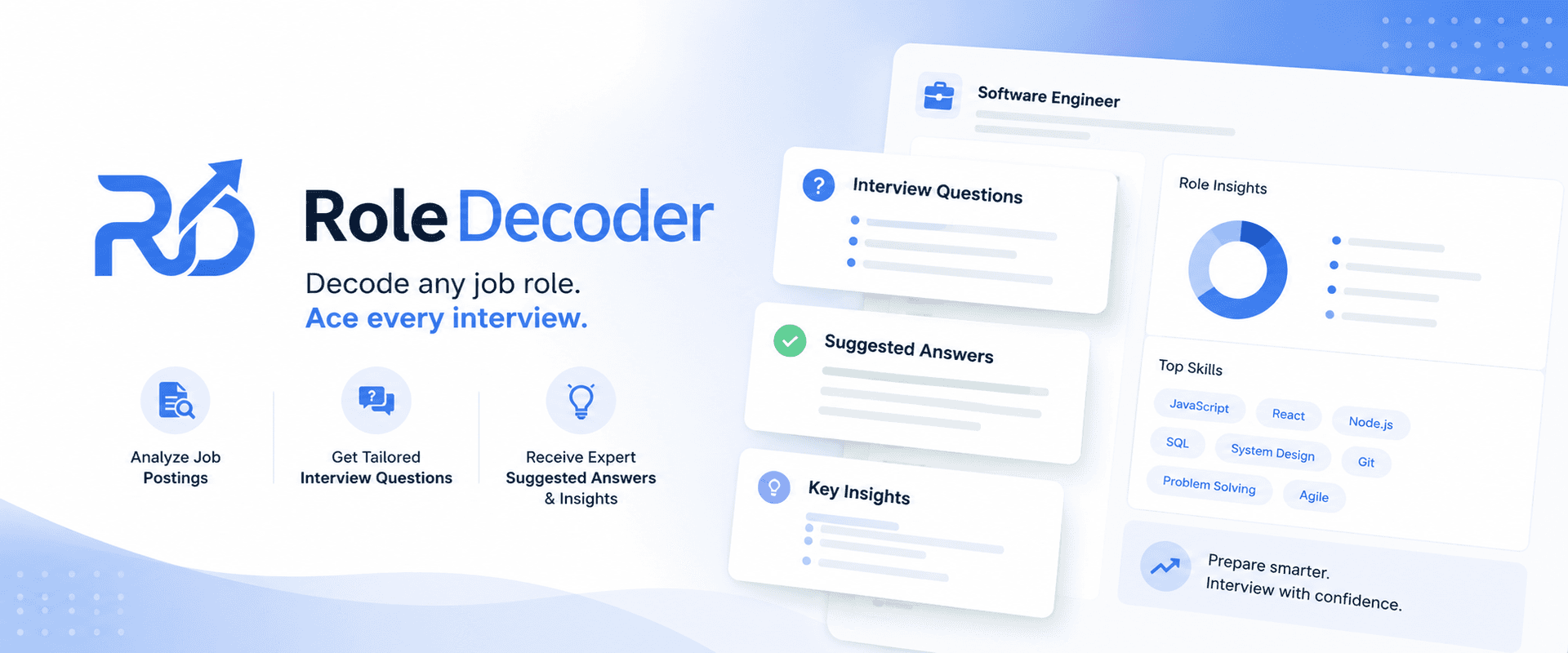 RoleDecoder – Analyze Job Postings image 2