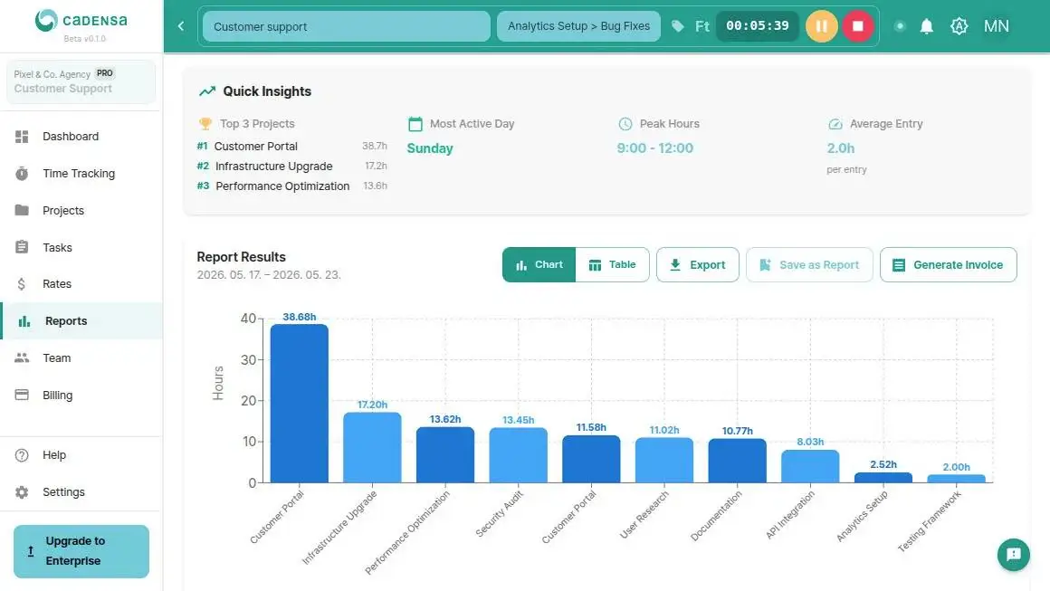 Cadensa — EU-native Time Tracking for Agencie image 2