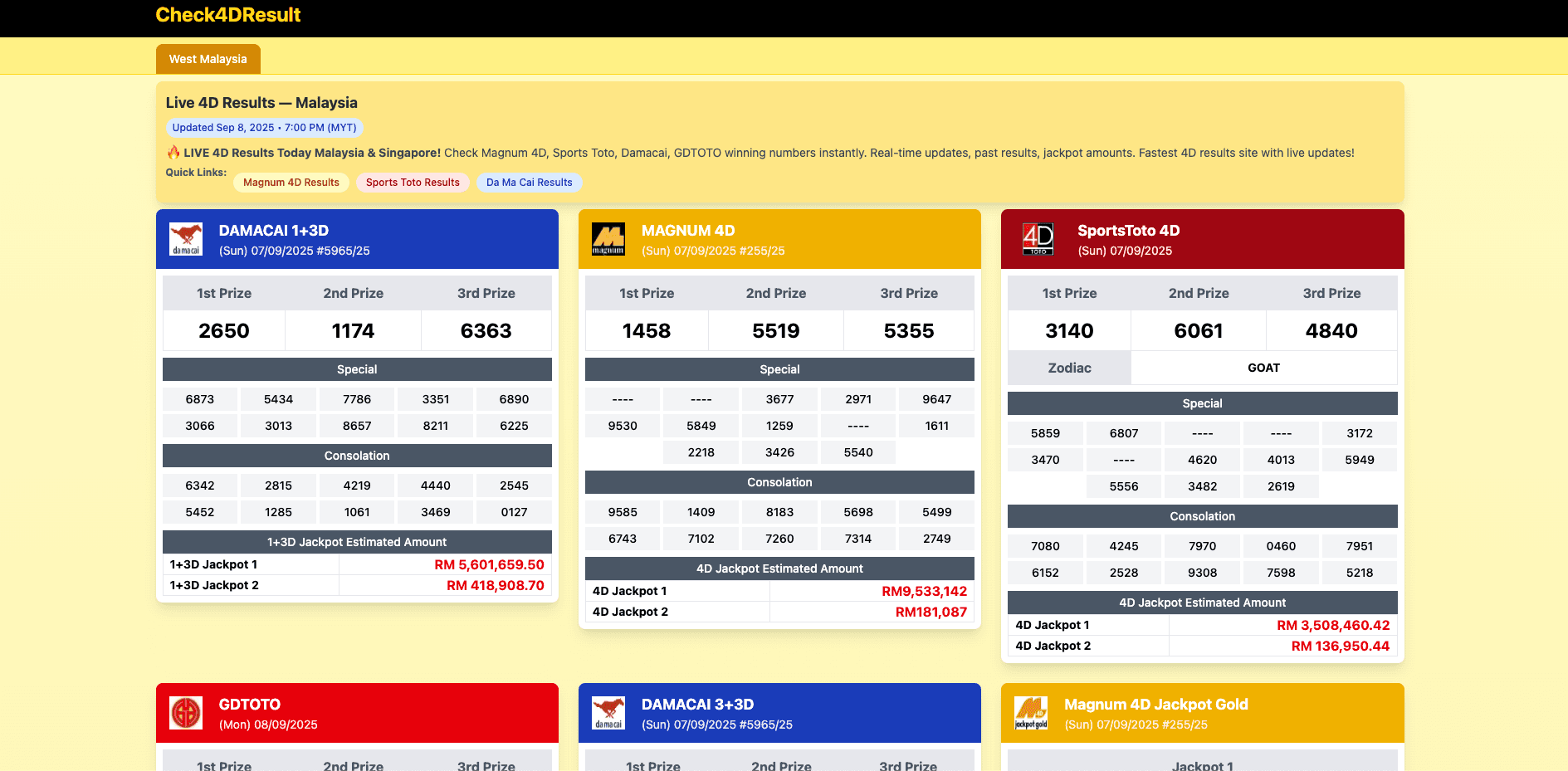 Live magnum 4d, sports toto, damacai winning image 1