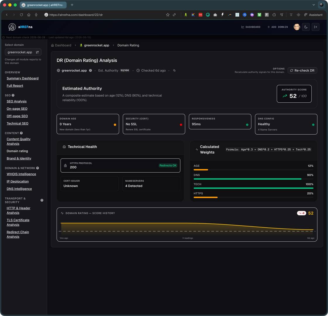 aHREFna - Domain Intelligence. Engineered. image 3