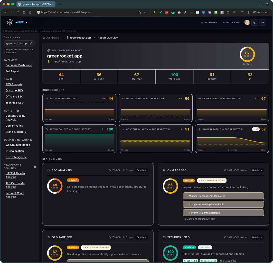 aHREFna - Domain Intelligence. Engineered. image 2