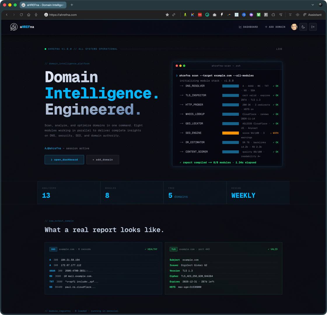 aHREFna - Domain Intelligence. Engineered. image 4