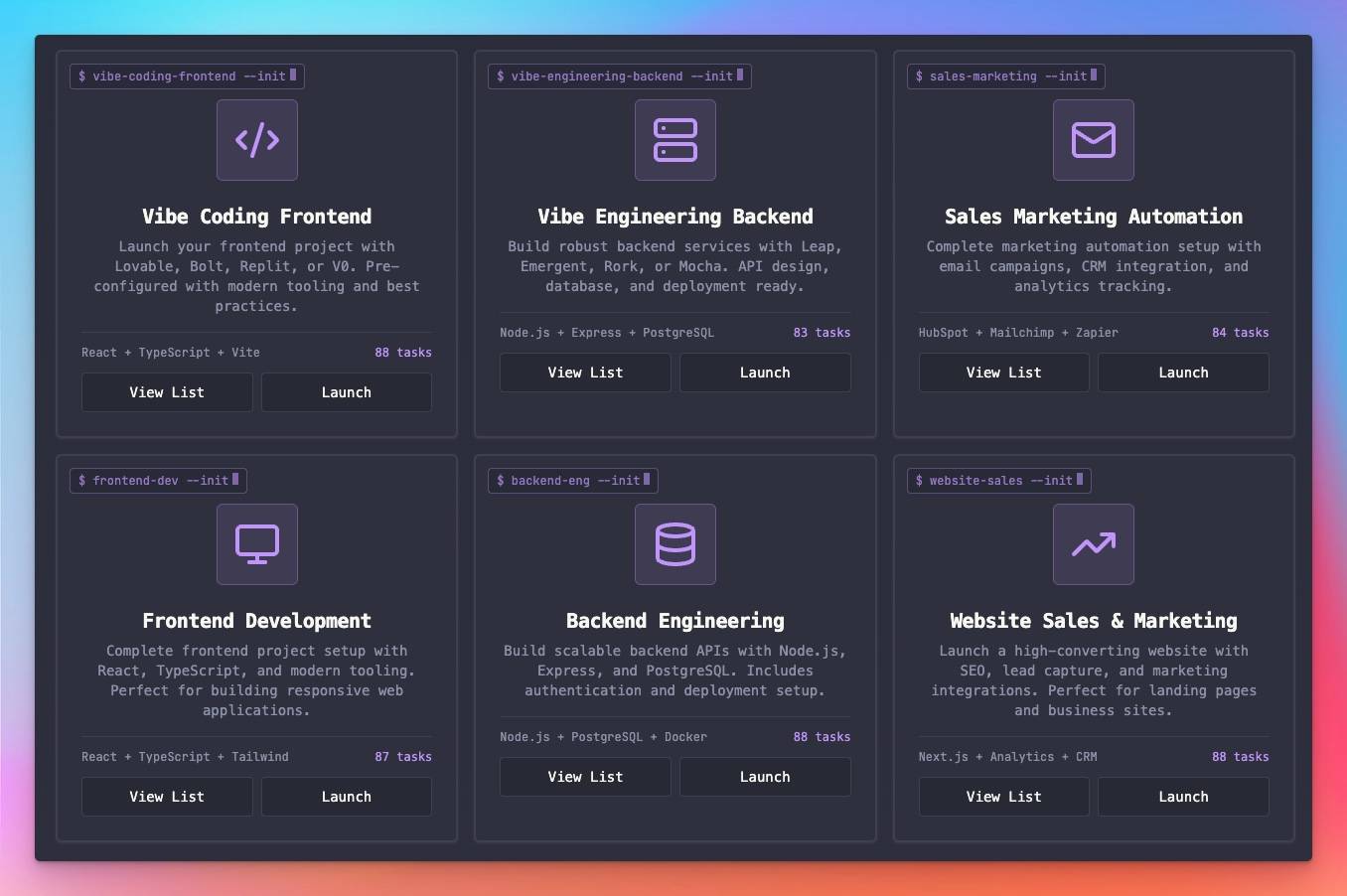 Launch Wizard / Checklist Manager image 3