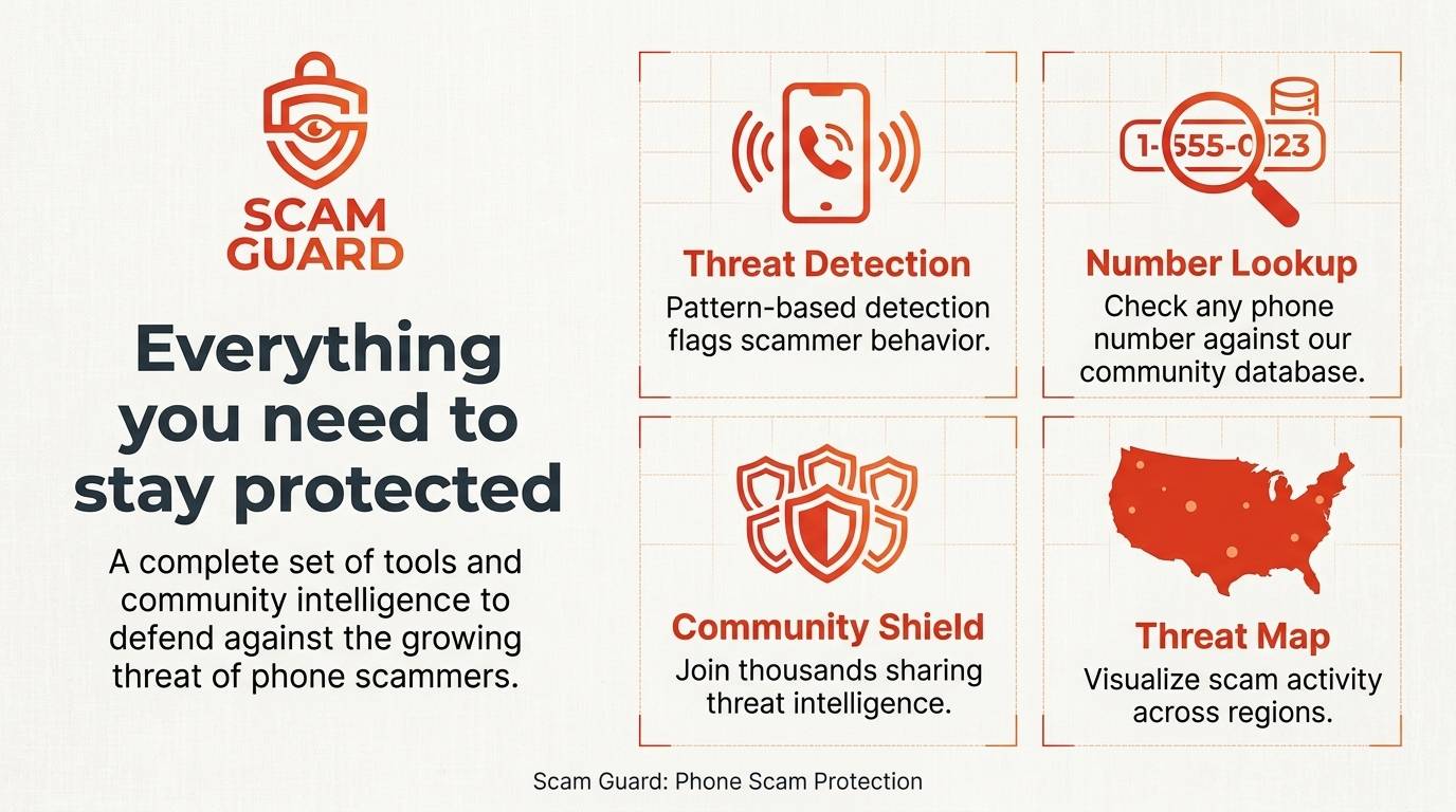 ScamGuard image 1