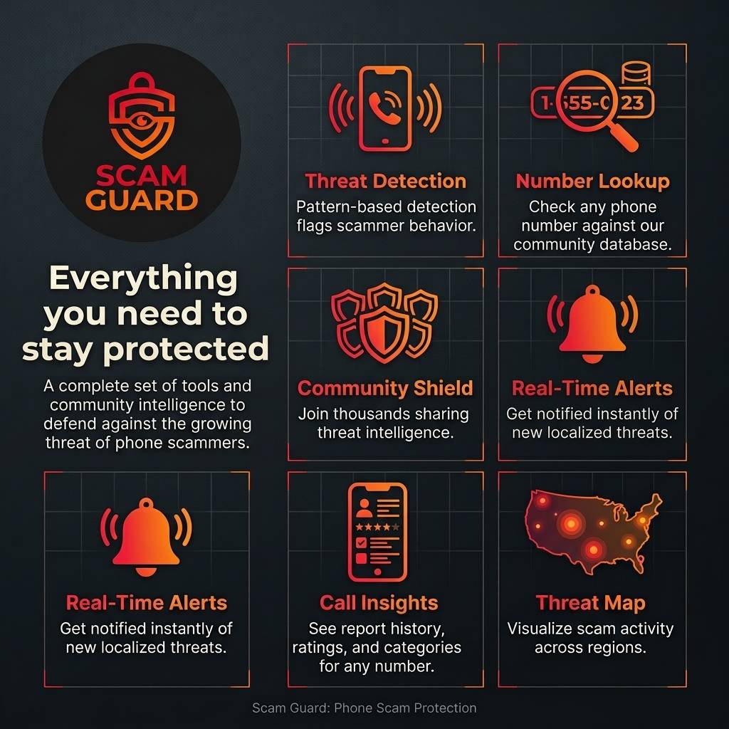 ScamGuard image 2