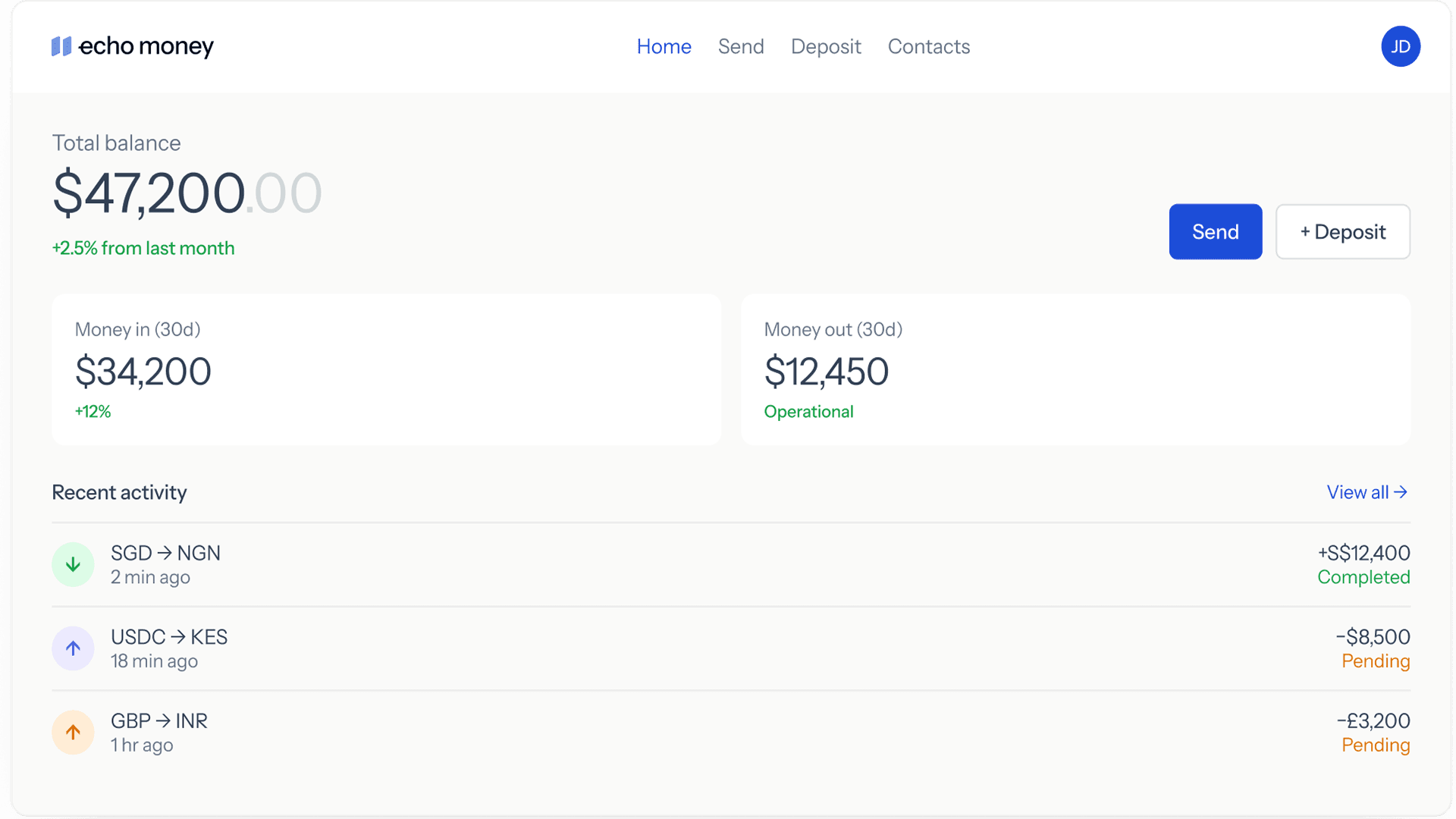 Echo Money image 2