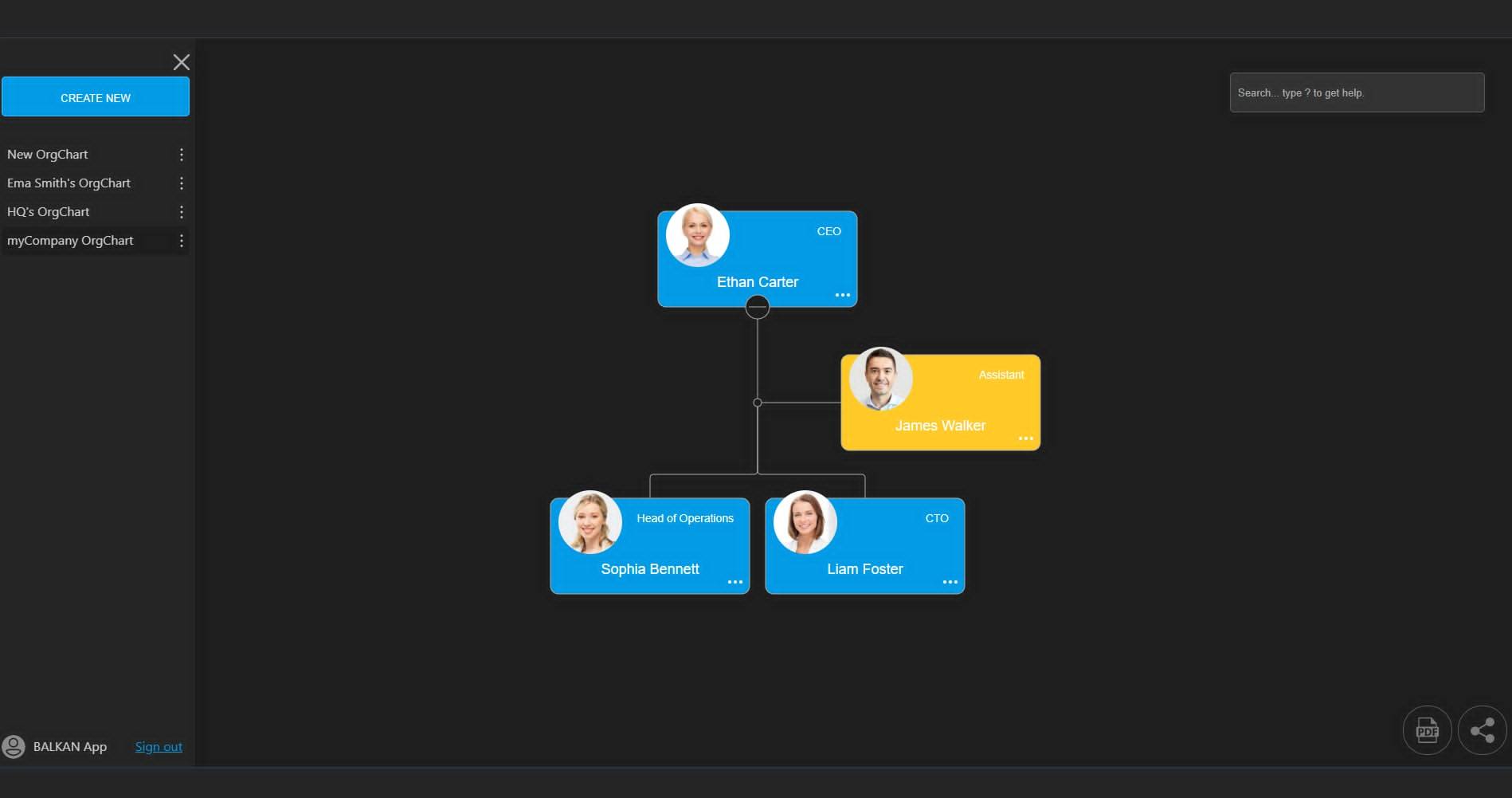 OrgChart App image 1