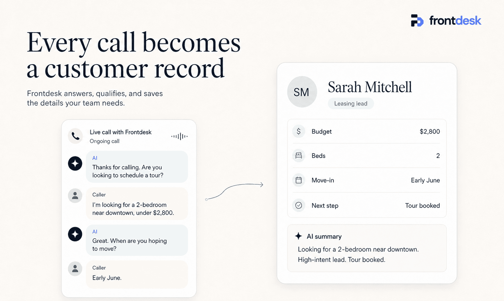 Frontdesk AI image 1