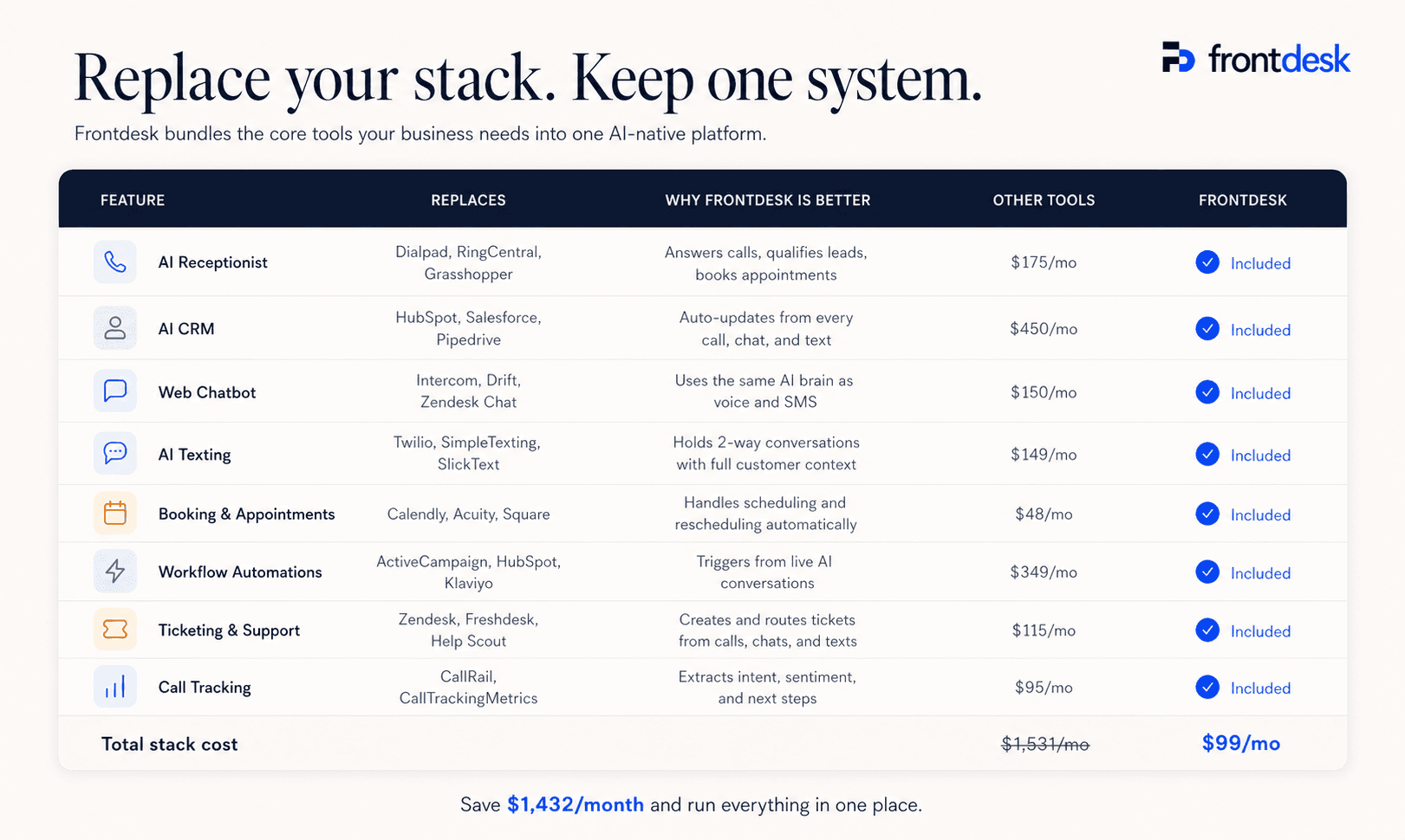 Frontdesk AI image 3
