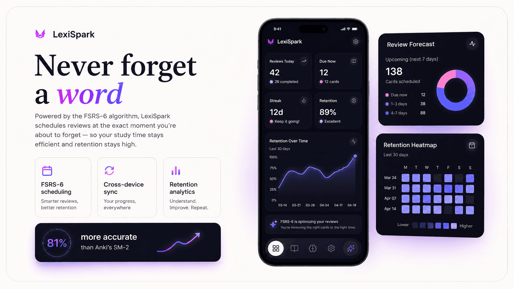 LexiSpark — Science-Backed Language Learning image 4