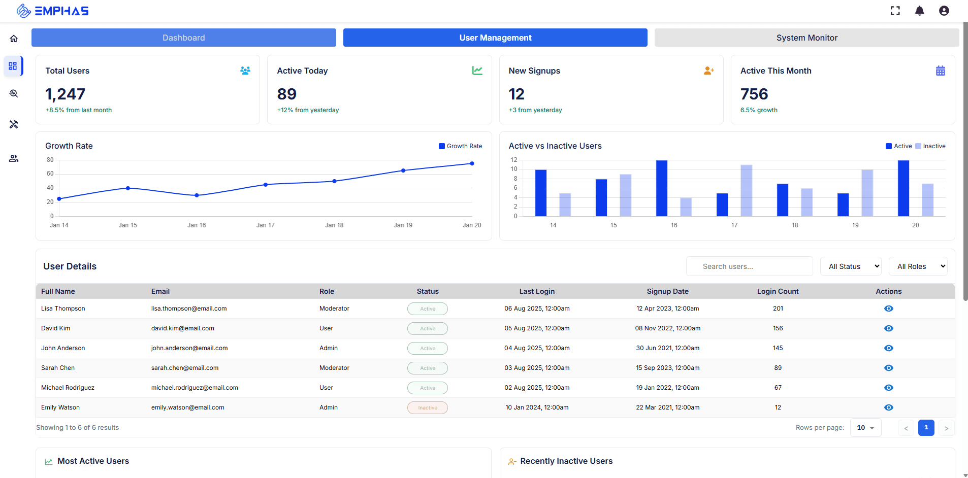 Emphas AI Workflow Agent