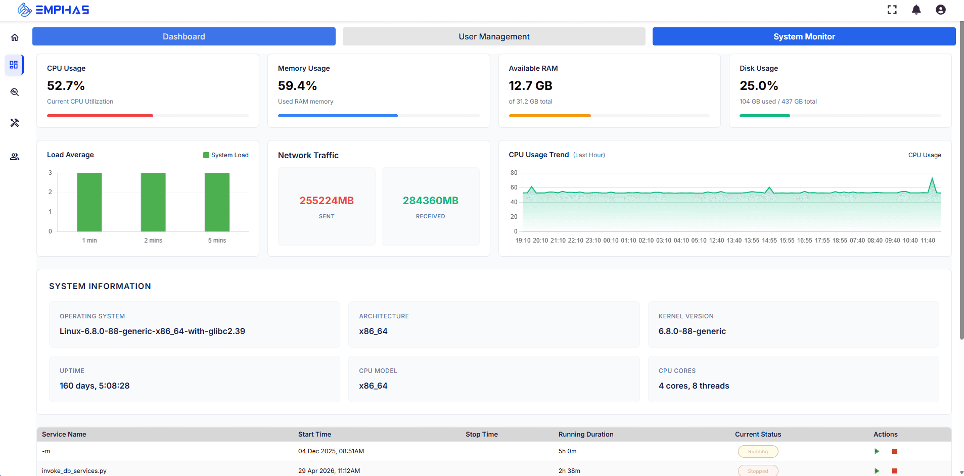 Emphas AI Workflow Agent image 2