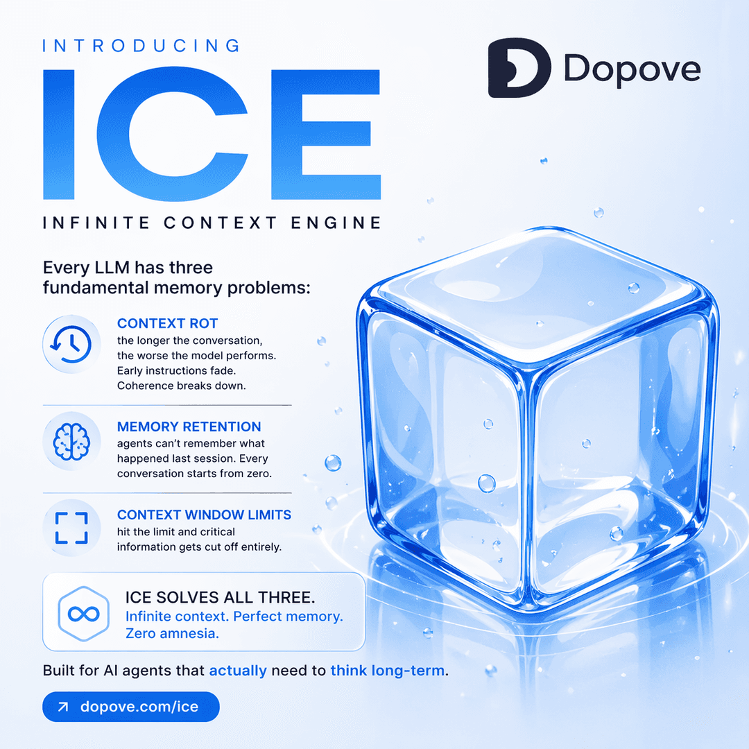 ICE - Infinite Context Engine image 2