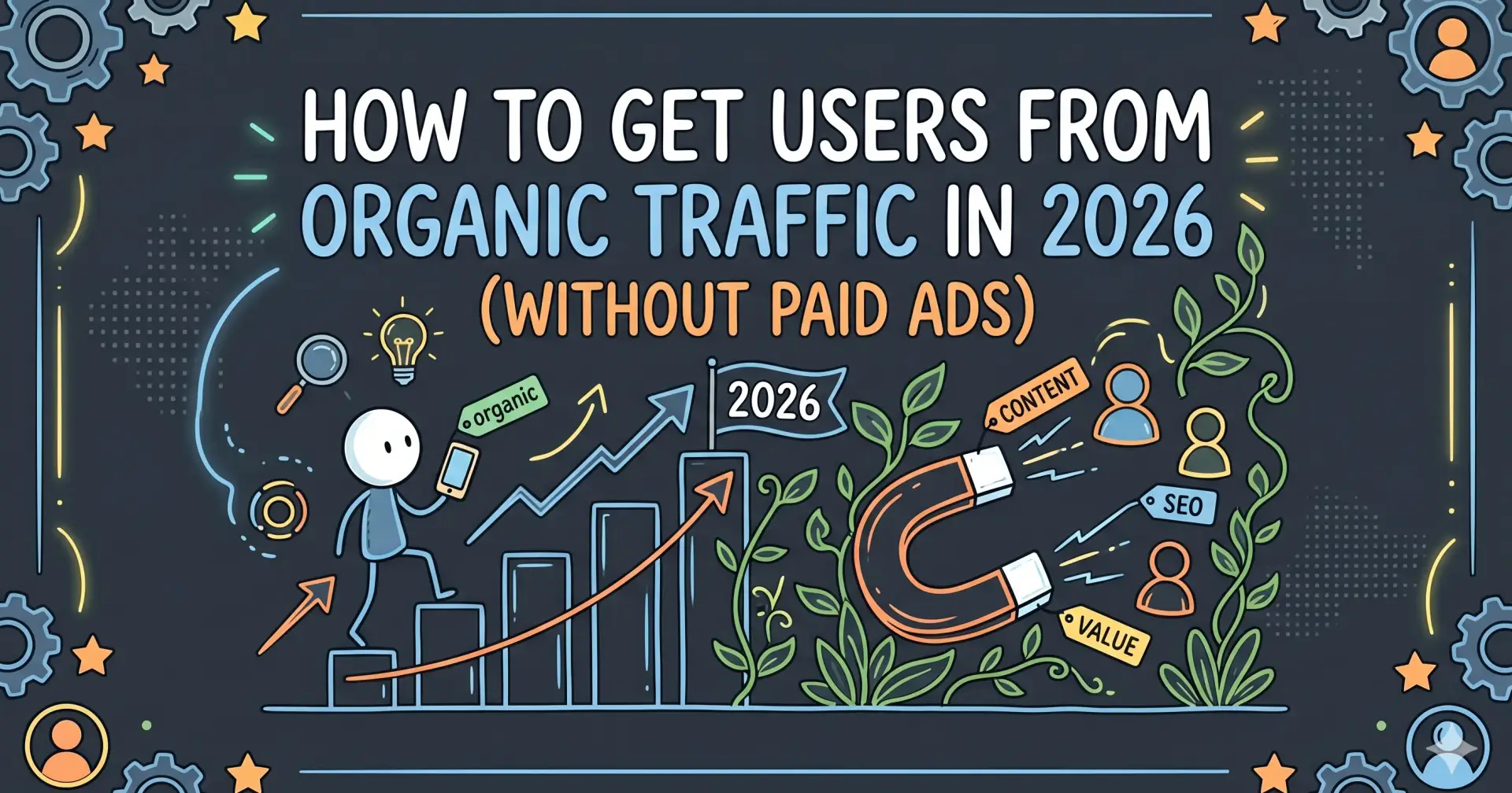 Traffic Without Paid Ads: Proven Strategies to Skyrocket Visitors